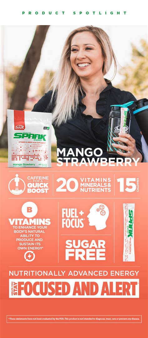 Advocare Product Infographics Advocare® Connect