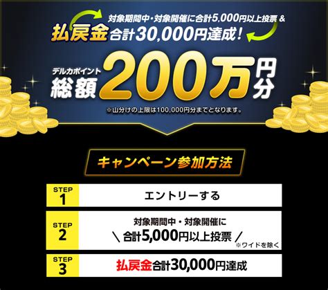 【128金～1210日】ミッドナイト 払戻金3万円達成で200万円分山分け 競輪投票は【楽天kドリームス】