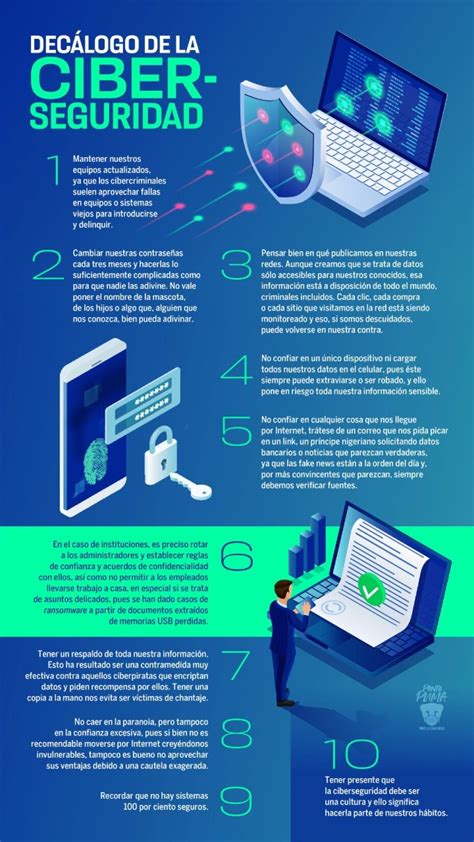 Conoce 10 Reglas Básicas De Ciberseguridad Que Recomienda La Unam