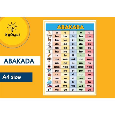 New Abakada A Laminated Educational Wall Chart Shopee Philippines