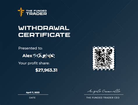 The Funded Trader On Twitter Good Friday Payouts From Some Of Our