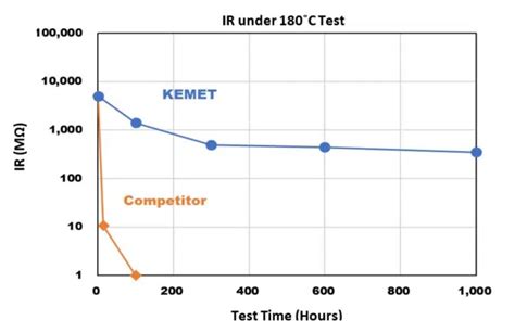 Metal Composite Power Inductors Explained