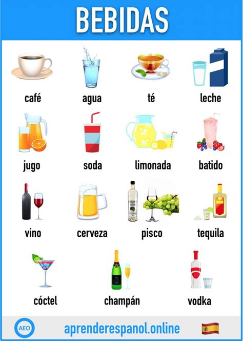 Las Bebidas En Espa Ol Vocabulario Y Ejercicios Aprender Espa Ol Online