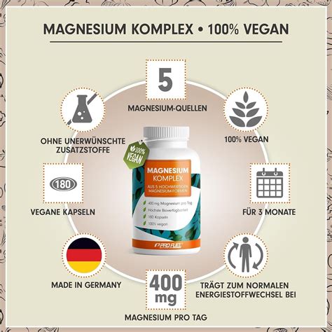 Magnesium Komplex 180 Kapseln 400 Mg Elementares Pro Tag 5