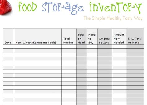 Food Inventory List Template Master Template