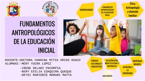 FUNDAMENTOS ANTROPOLÓGICOS DE LA EDUCACIÓ INCIAL by Mery YUCRA LÓPEZ on