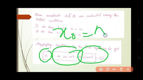 Structural Dynamics Equations Of Motion Youtube