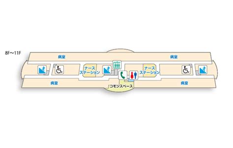 フロアマップ 病院案内 新潟大学医歯学総合病院