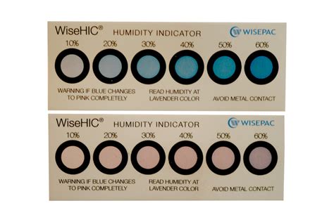 Humidity Indicator Card Wisesorbent Technology China