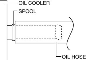 Mazda Service Manual Oil Cooler Removal Installation Fs A El