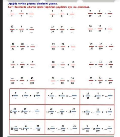 bu soruyu yapabilir misiniz Acil plsss boş yazanları bildirim