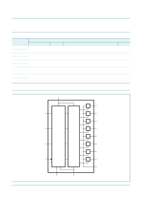 Hc Datasheet Pages Nxp Channel Analog Multiplexer