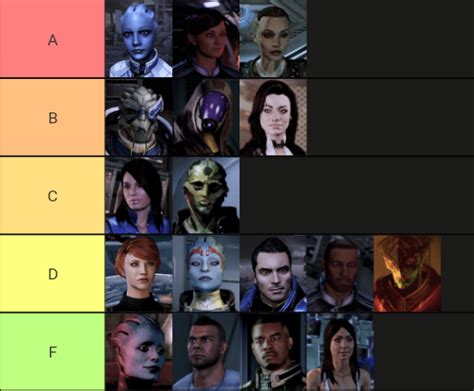 Got Bored So I Filled Out A Mass Effect Trilogy Romance Tier List Who