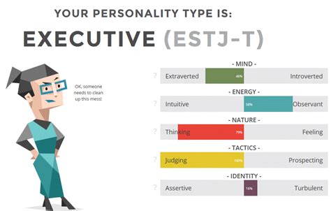 The Ice Cream Truck Chasers The 16 Personalities Estj T