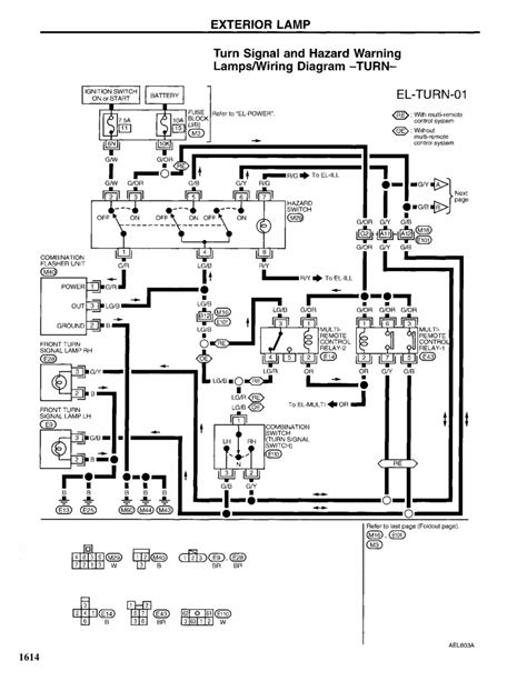 Diagrama El Ctrico International Manual De Diagramas D