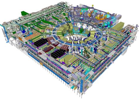 La Fisica Del Tokamak La Centrale A Fusione Consorzio RFX