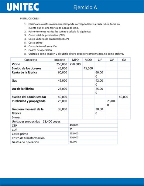 Clasifica Los Costos INSTRUCCIONES 1 Clasifica Los Costos Colocando