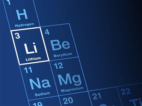 Leo Lithiums 5 Key Construction Milestones At Goulamina