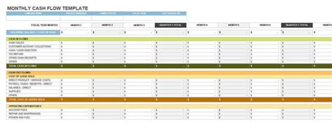 Best Construction Project Cash Flow Template Excel 7 Free