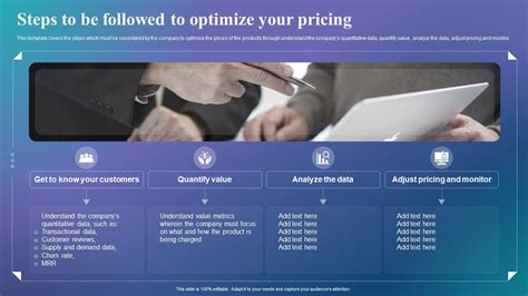 Determine The Right Pricing Strategy Steps To Be Followed To Optimize