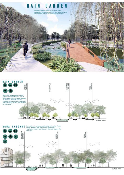 Check Out My Behance Project Resilience Landscape Infrastruc