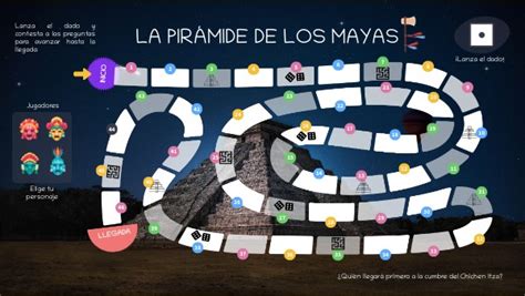 JUEGO DE LOS MAYAS