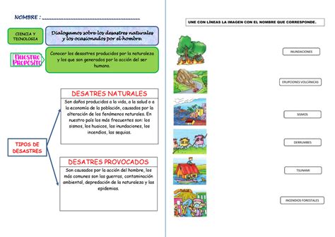 Desastres Naturales Y Los Ocasionados Por El Hombre Nombre Studocu