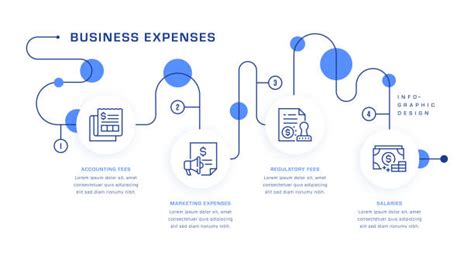 1 000 Cashflow Infographic Stock Illustrations Royalty Free Vector