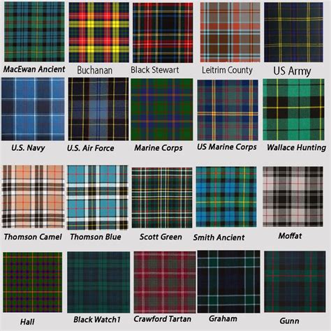 Buy Tartan Fabric Per Yard Etsy