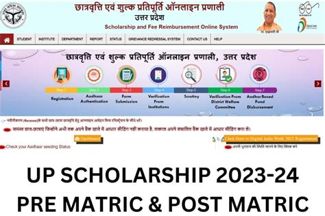 Up Scholarship Scheme In Hindi यूपी सरकार की स्कॉलरशिप स्कीम क्या है