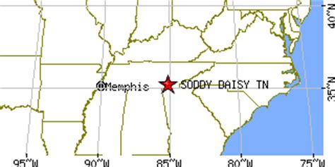 Soddy Daisy, Tennessee (TN) ~ population data, races, housing & economy