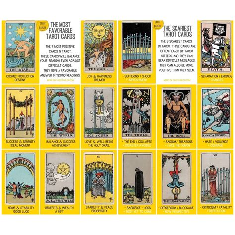 Tarot S Scariest Cards Artofit