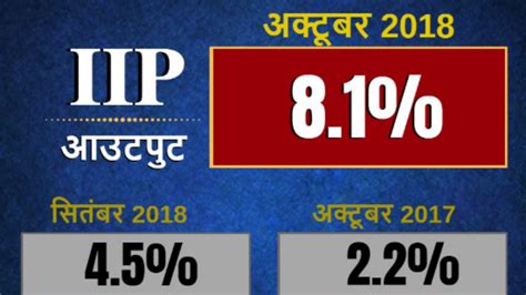 आधिकारिक बुलेटिन 4 13 Dec 2018 असम में बाढ़ और भू क्षरण में कमी