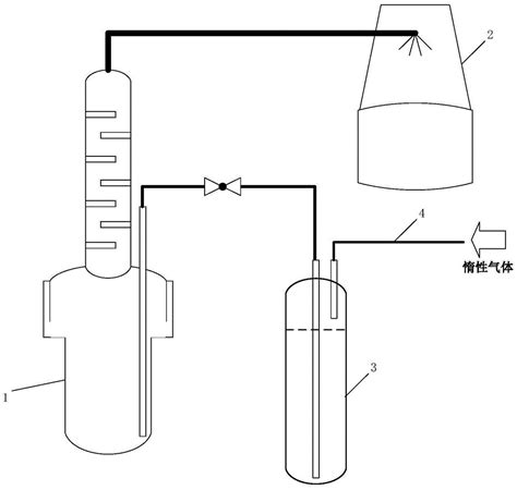 一种氟化物熔盐中四氟化锆的提纯方法与流程