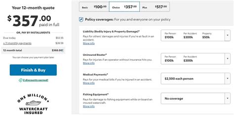 How Much Is Boat Insurance In California 2024 Updated