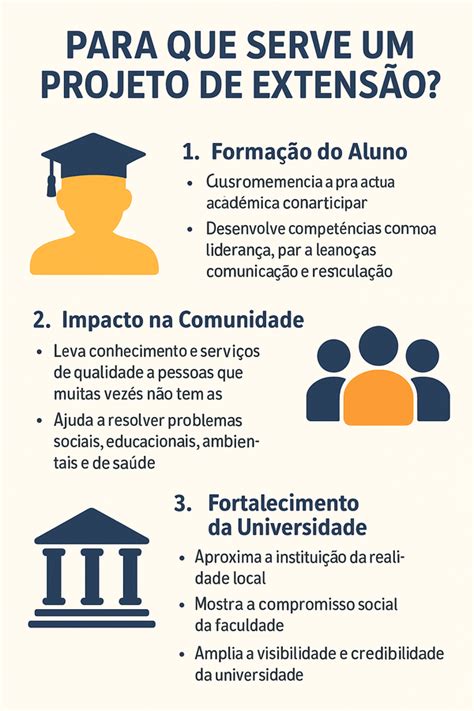 O Que É Extensão Universitária - O que é Projeto de Extensão? Guia Completo para Entender