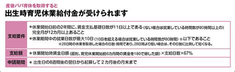 広報誌「厚生労働」2022年3月号 特集｜厚生労働省