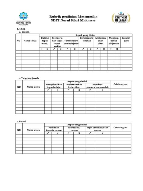 Rubrik Penilaian Matematika Pdf