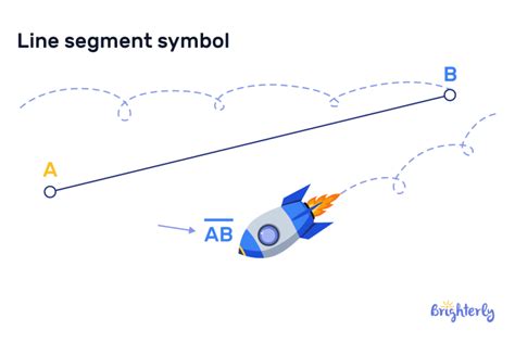 Line Segment – Definition, Formula, Examples