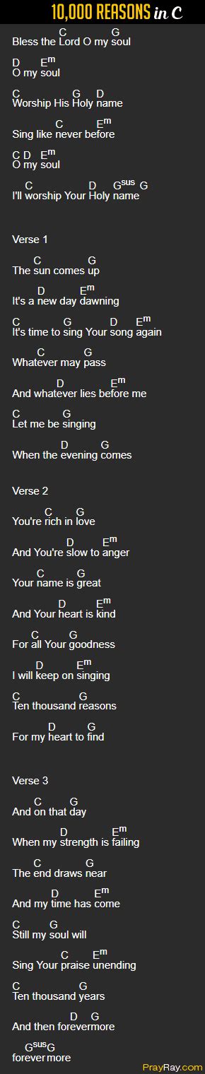 10000 Reasons Chord Chart Chord Walls