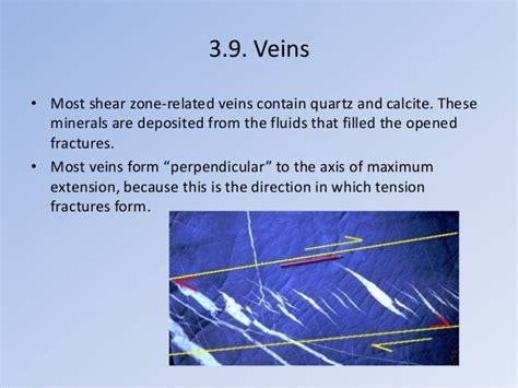 Shear zones.