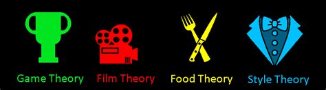 Game Film Food Style Theory 2 By Abbysek On Deviantart