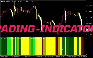 Size Bar Indicator Mt Indicators Mq Ex Top Trading