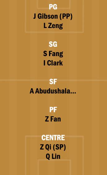 Bd Vs Xft Dream Team Fantasy Prediction Cba League