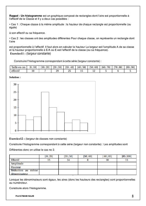 Statistiques Exercices corrigés 1 AlloSchool