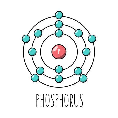 Phosphorus Bohr Diagram