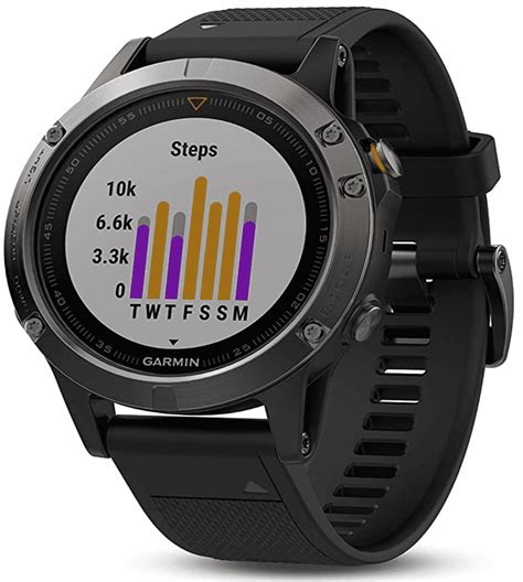 Snag some of the best Garmin smartwatches with big discounts on Amazon - JoyofAndroid