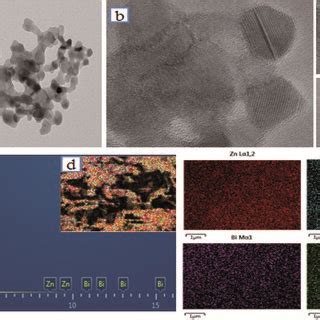 A TEM Image B HRTEM Image C EDS Results And D Element Mapping