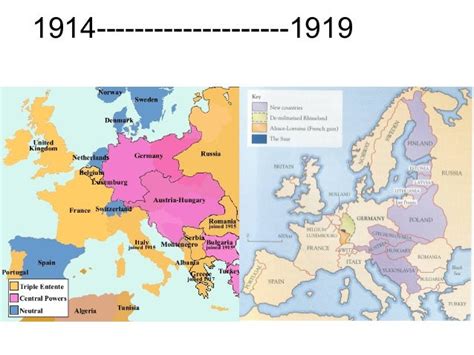 Treaty Of Versailles