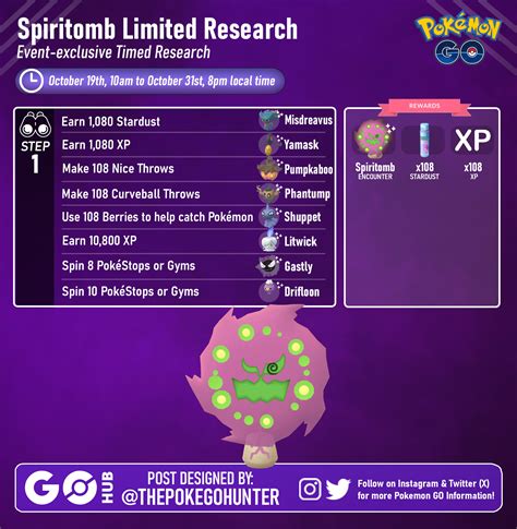 How To Get Shiny Spiritomb During Halloween In Pok Mon Go